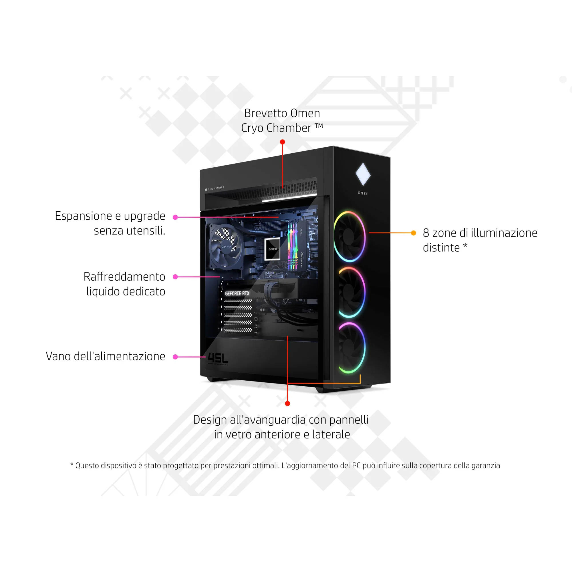 HP OMEN 45L GT22-3014NL - Image 5